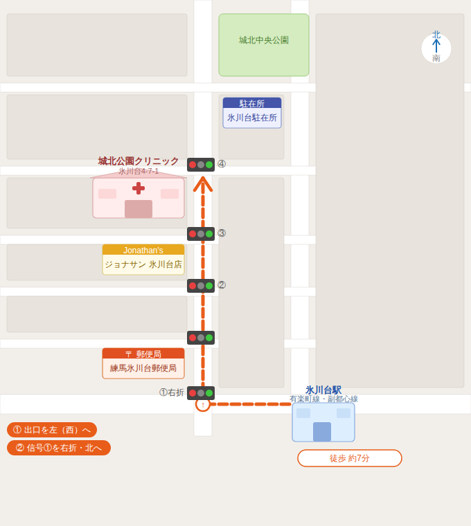 氷川台駅から城北公園クリニックまでのアクセスマップ